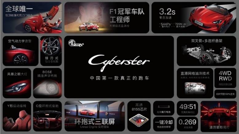 MG Cyberster上市百日迎来“中国跑车”的高光时刻