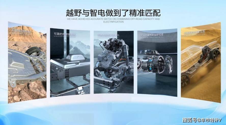 盘点北京车展：北京汽车开启越野电动化时代，BJ30新车正式预售